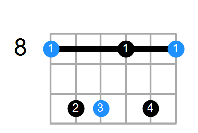 Cm6 Chord